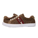 GUESS WOMEN SHOES Size 37.5 ROW563